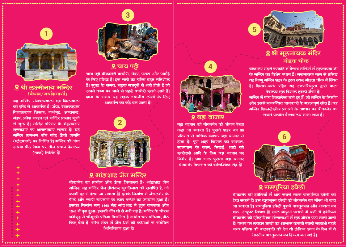 Bikaner Heritage Walk Brochure